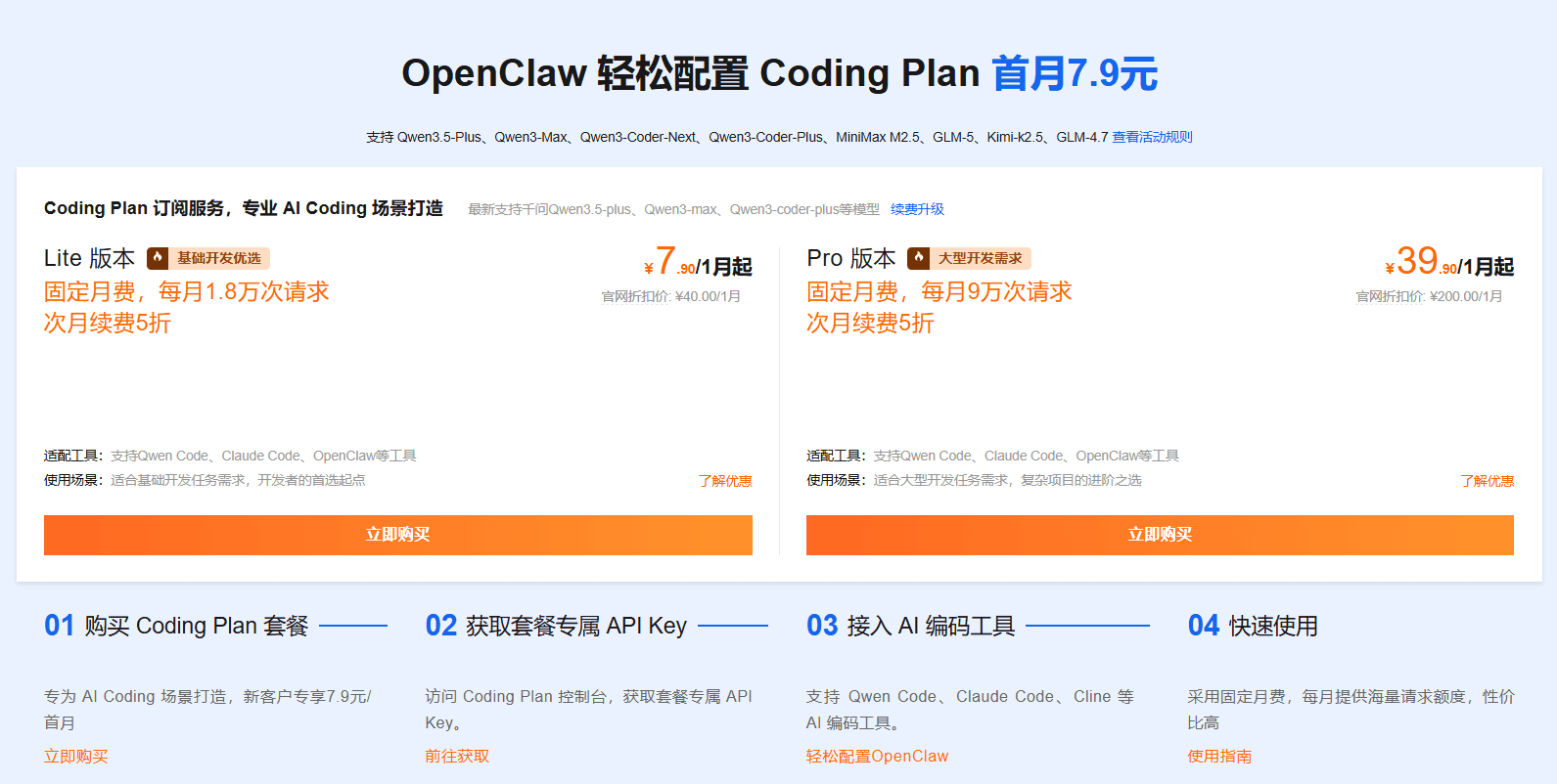 aliyun paln code
