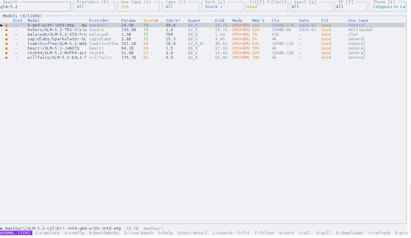 llmfit simulate
